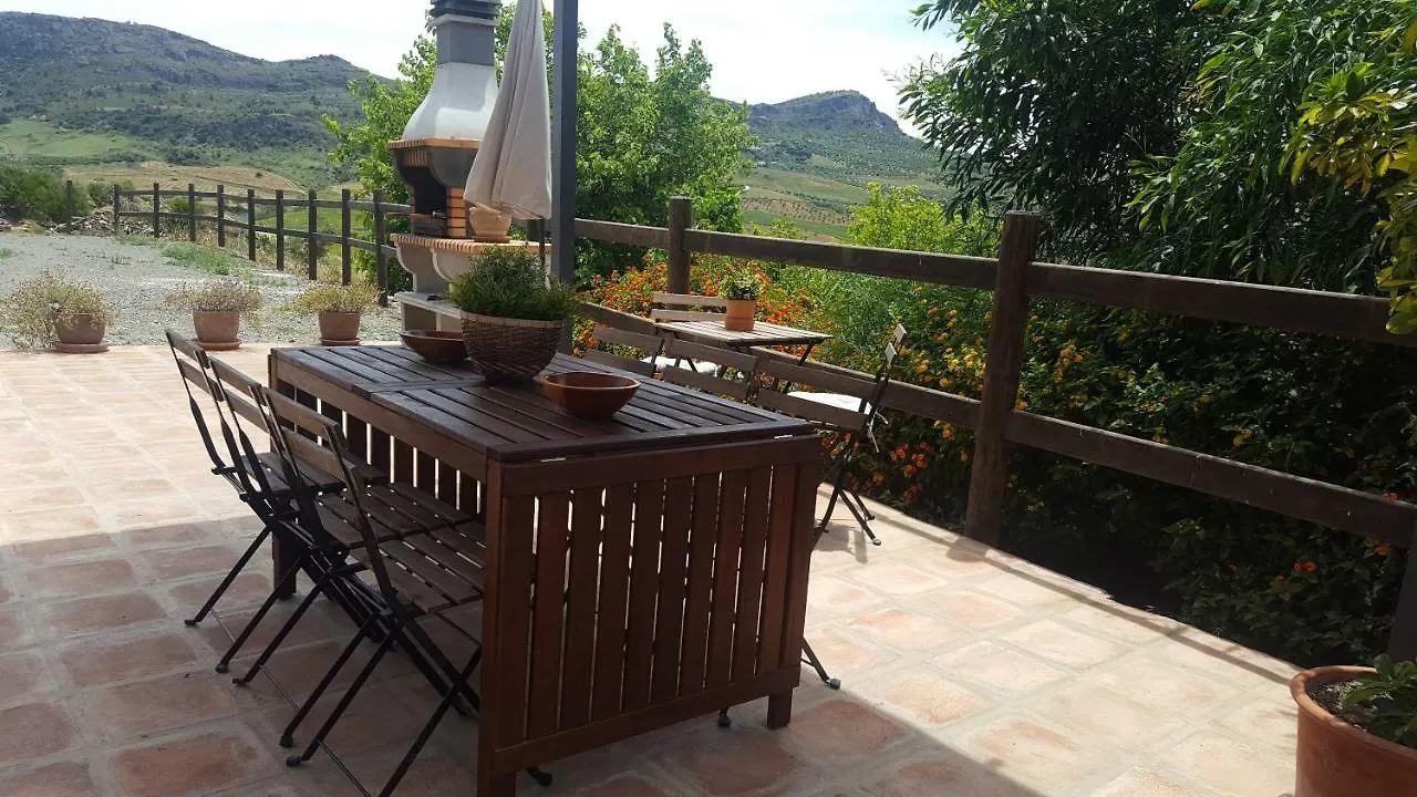 Finca La Loma Del Sabinal Hotel Alora 0*,  Spain