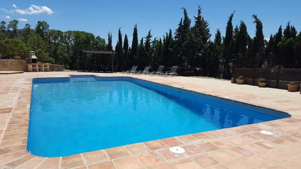 Finca La Loma Del Sabinal Hotel Alora Holiday home