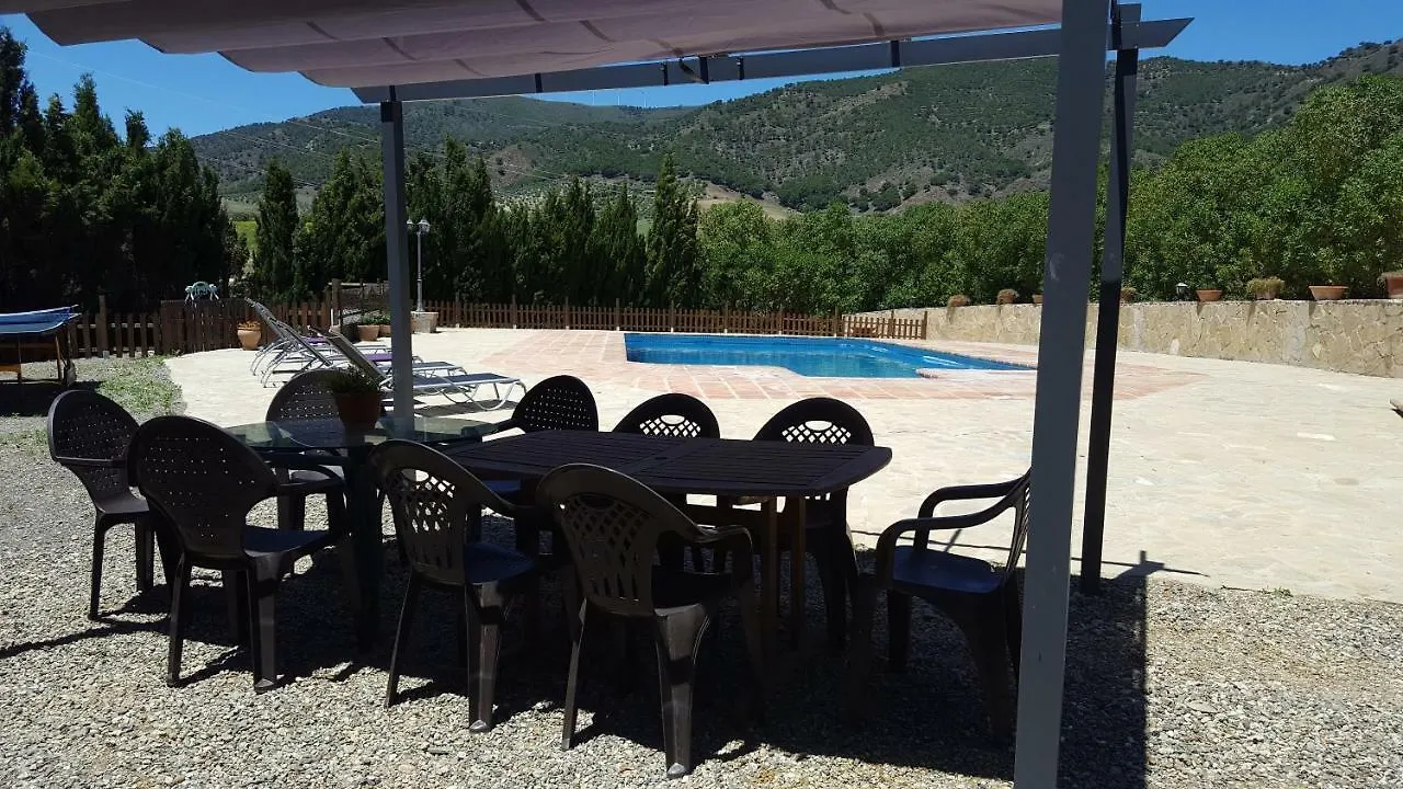 Finca La Loma Del Sabinal Hotel Álora Hiszpania
